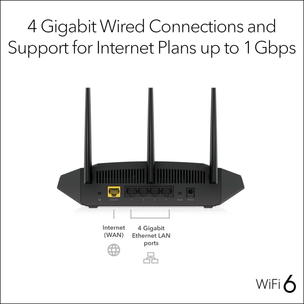 NETGEAR 4-Stream WiFi 6 Router (R6700AX) – AX1800 Wireless Speed (Up to 1.8 Gbps) | Coverage up to 1,500 sq. ft., 20 devices