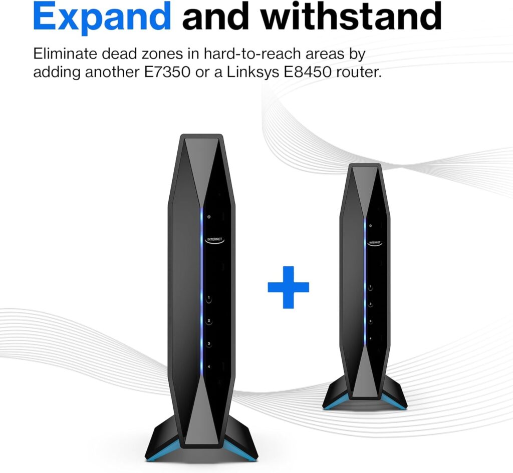 Linksys E8450 AX3200 WiFi 6 Router: Dual-Band Wireless Home Network, 4 Gigabit Ethernet Ports, Parental Controls, 3.2 Gbps, 2,500 sq ft, 25 Devices