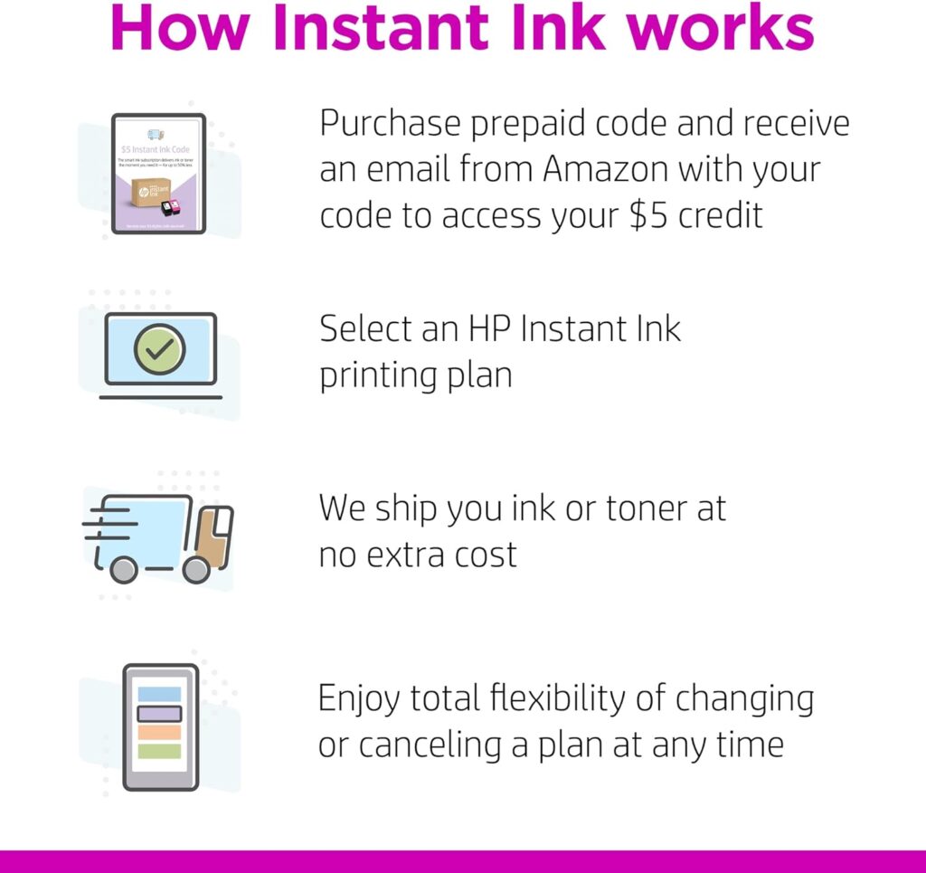 HP Instant Ink $5 Prepaid Code - The Smart Ink and Toner Subscription Service with big savings passed on to you