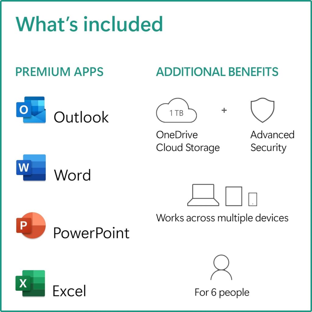 Microsoft 365 Family | 12-Month Subscription, Up to 6 People | Word, Excel, PowerPoint | 1TB OneDrive Cloud Storage | PC/MAC Instant Download | Activation Required